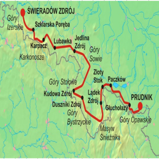 Główny Szlak Sudecki